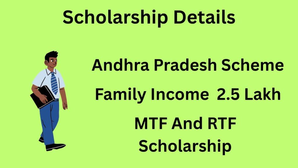 AP Post Matric Scholarship