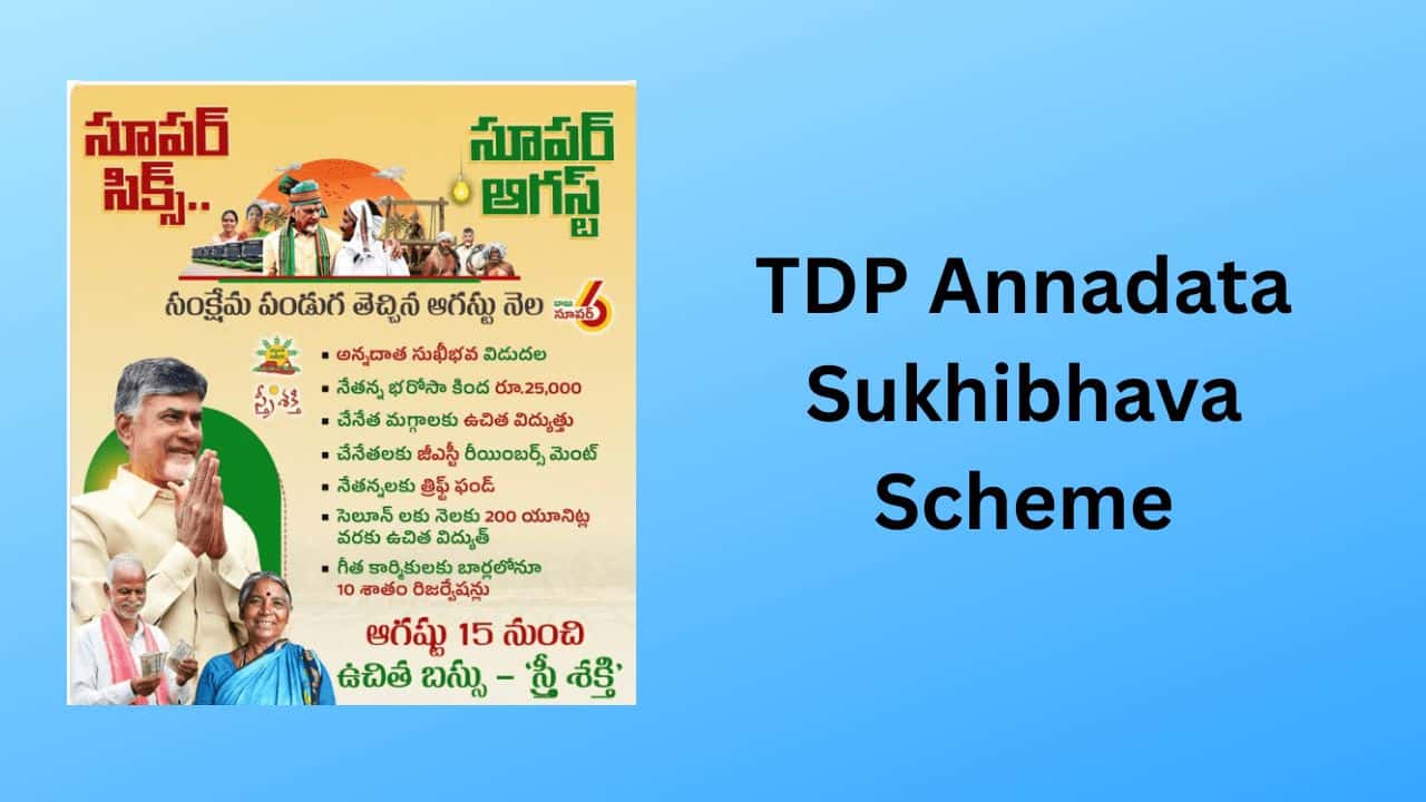 Annadata Sukhibhava