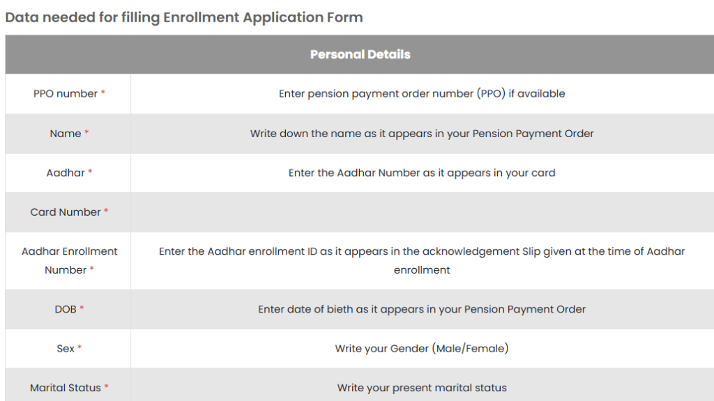 EHS Enrollment Form