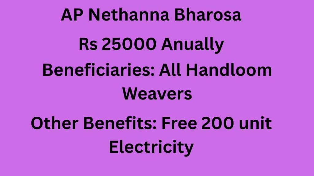 Nethanna Scheme