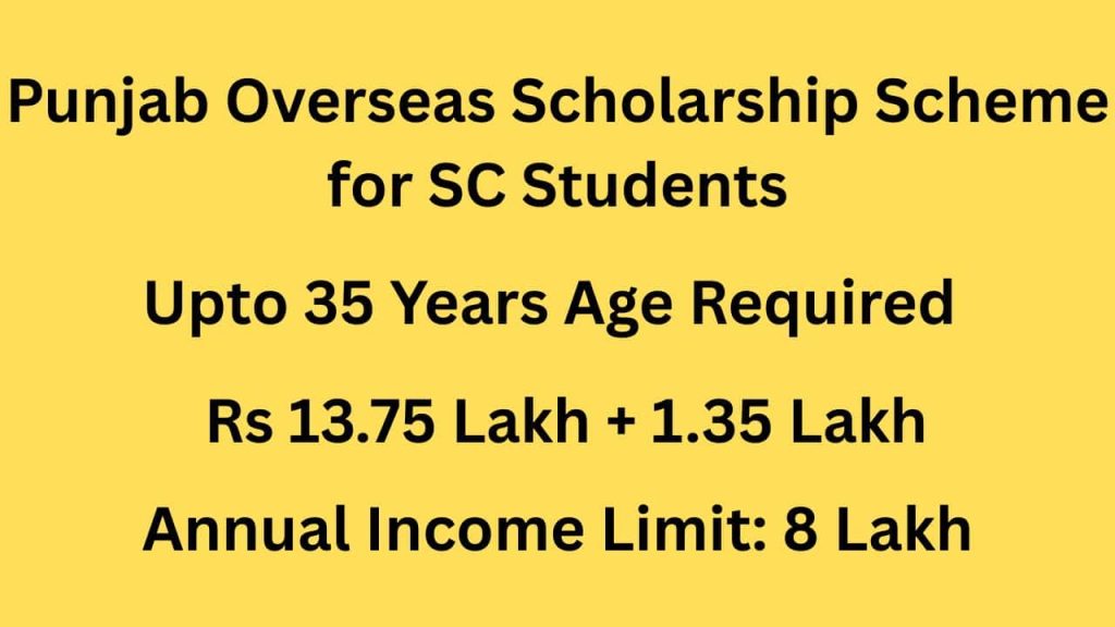 Punjab Overseas Scholarship Scheme